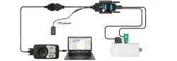 Godiag CAS1 CAS2 SER BMW Mech-Key Test Platform